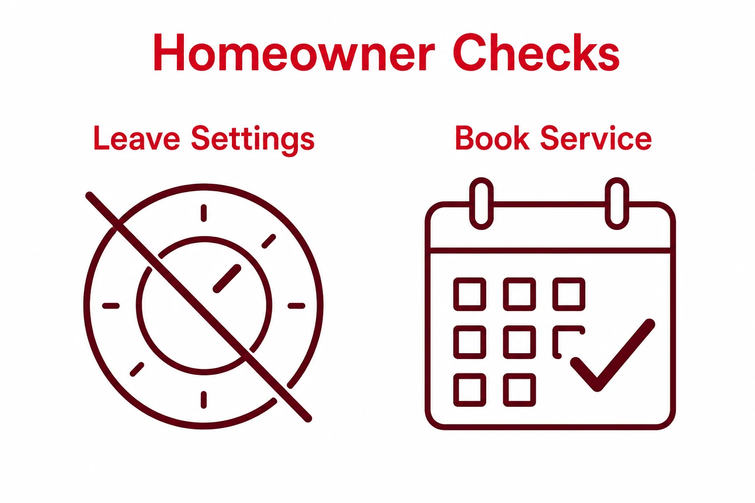 Graphic showing homeowners should leave settings and book service